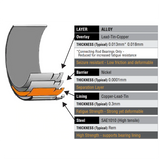 Renault F4R AND F4RT ACL RACING conrod bearings STD size 4B7820H Renault / Please Select / Please Select